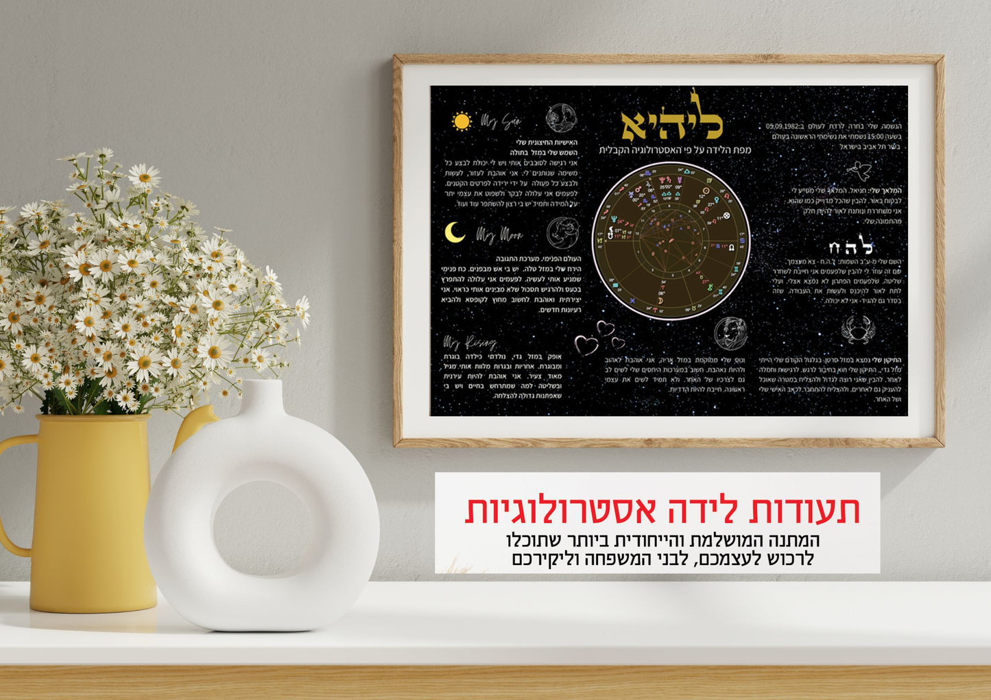 תעודת לידה על פי המפה האסטרולוגית מותאמת אישית