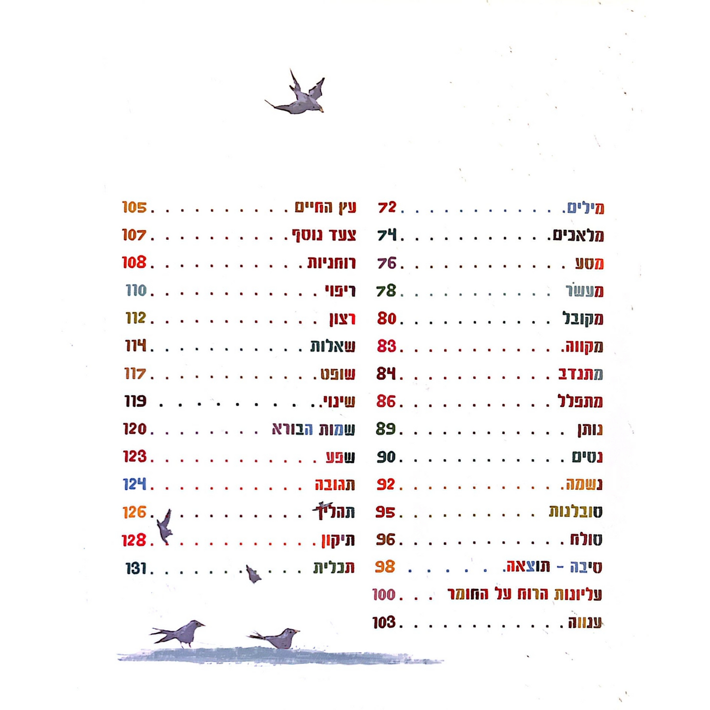 המילון הקבלי הראשון שלי