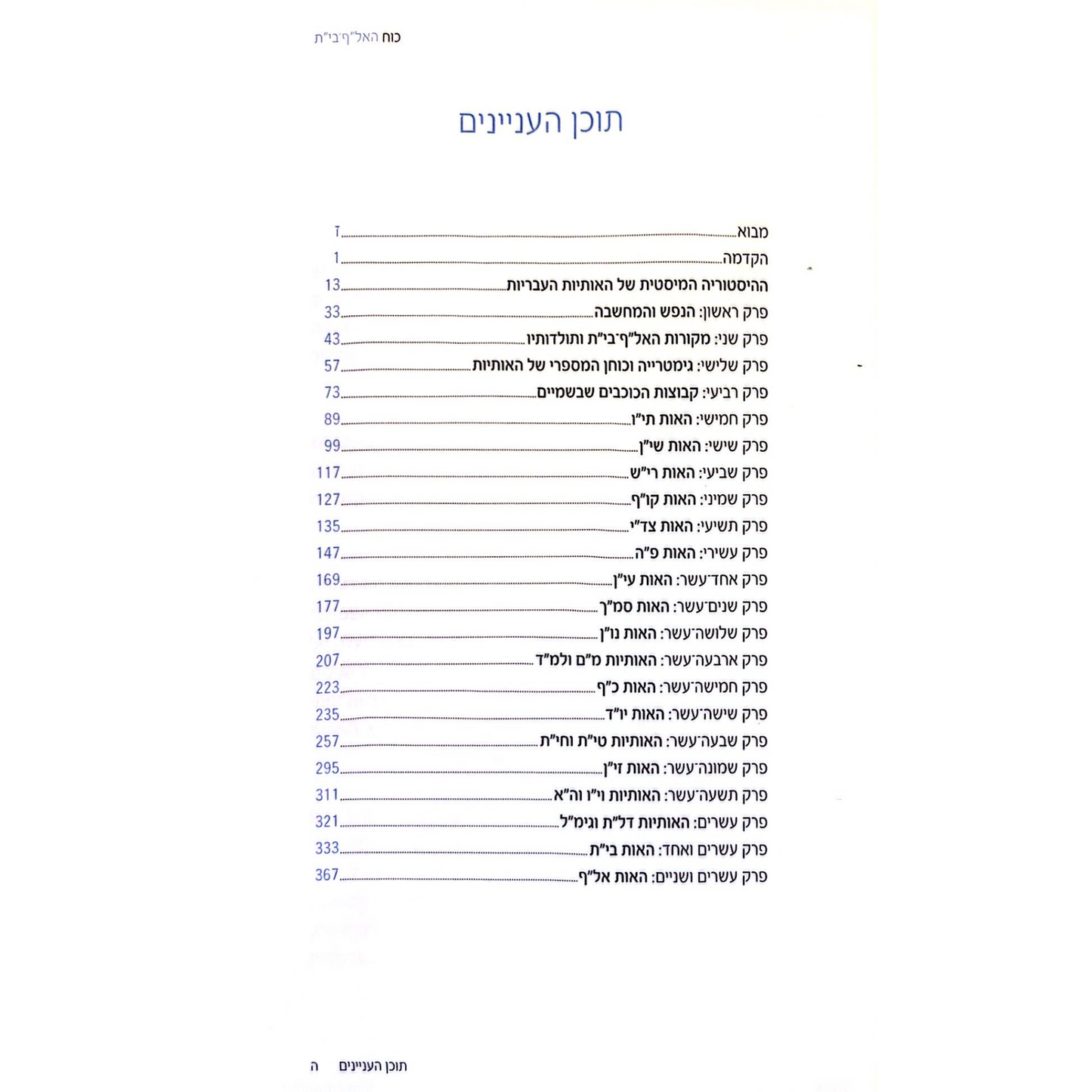 כוח האל"ף בי"ת