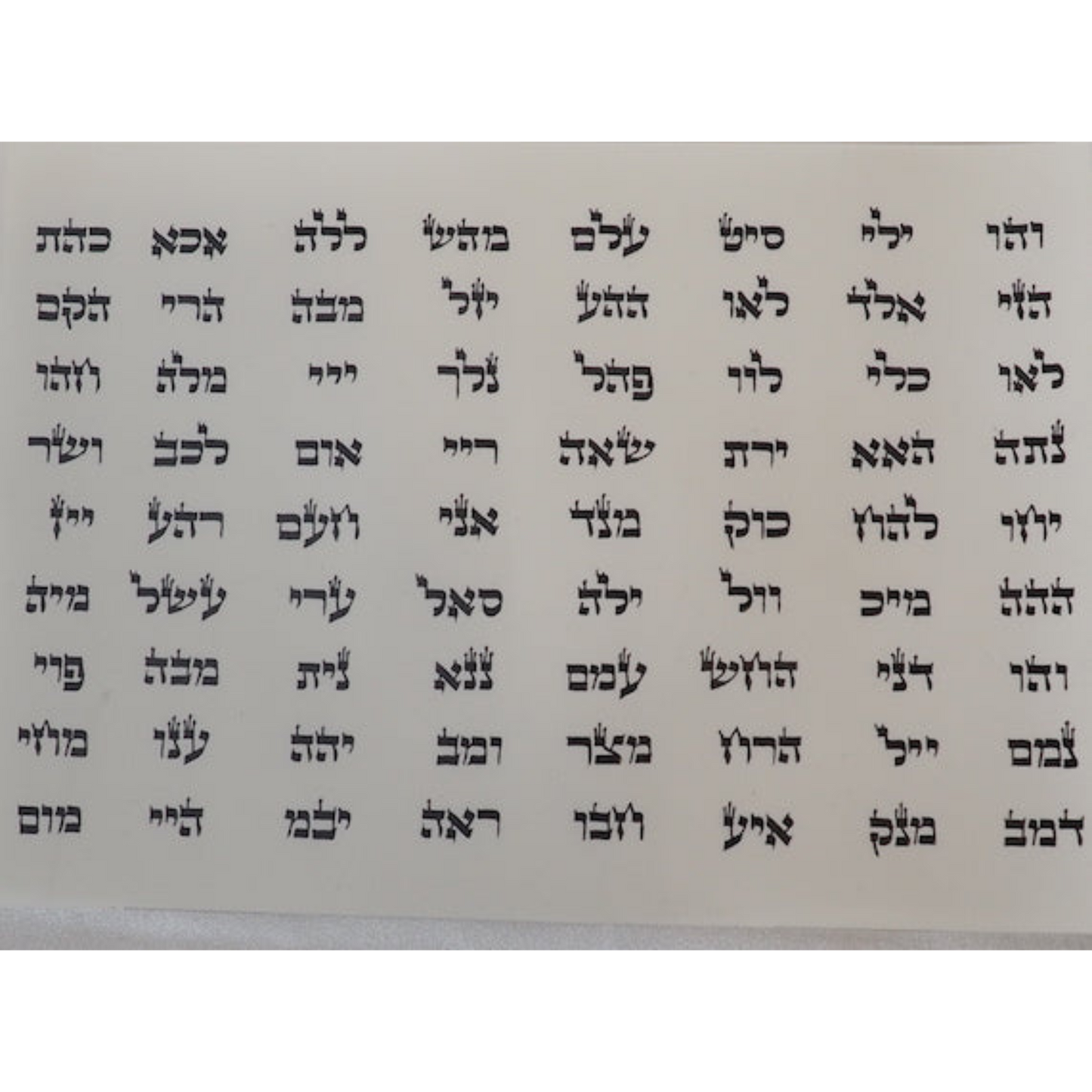 קלף בהזמנה אישית- גודל בינוני, טבלת ע״ב השמות